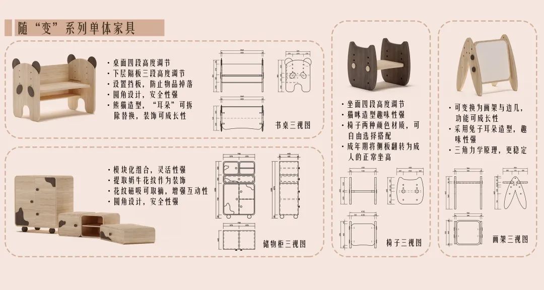 说明: 图片 说明: 图片
