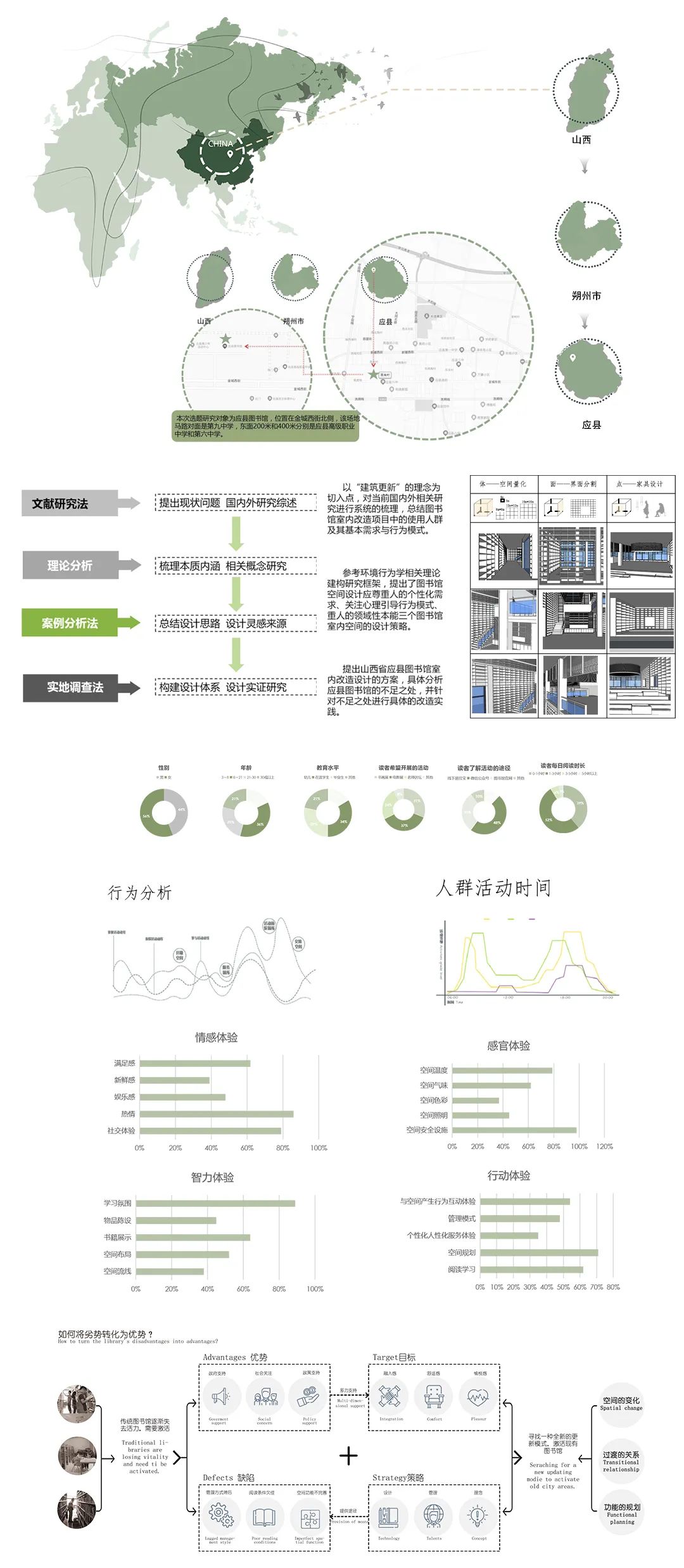 说明: 图片 说明: 图片