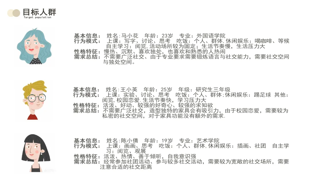 说明: 图片 说明: 图片