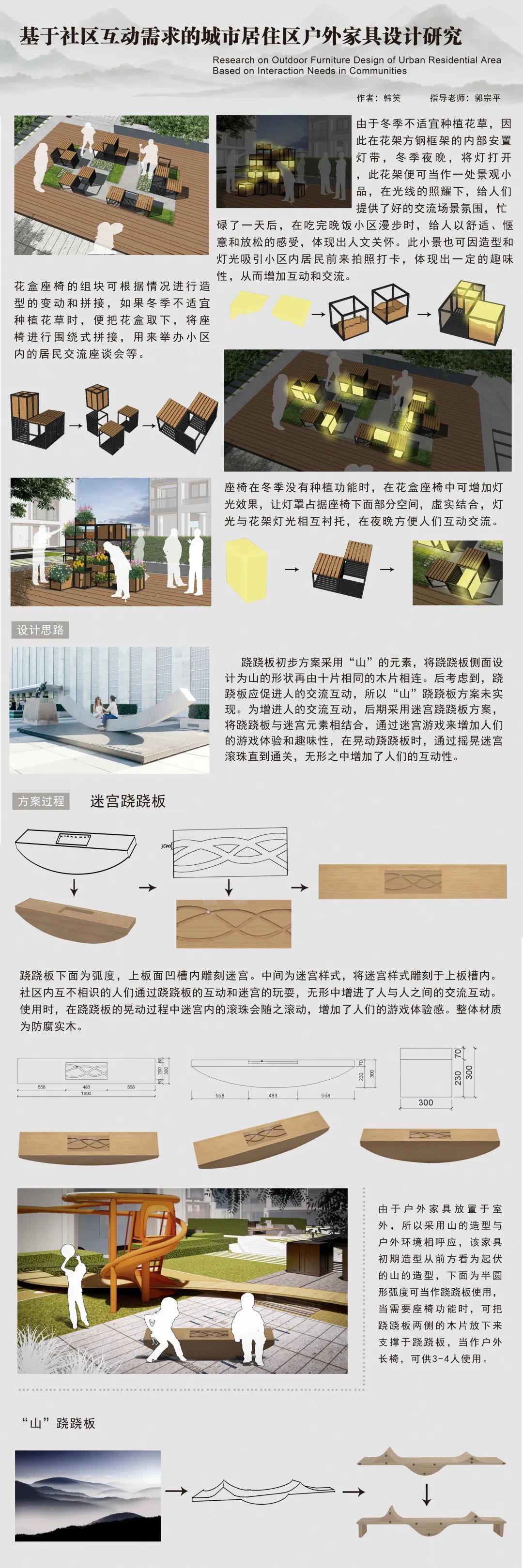 说明: 图片 说明: 图片