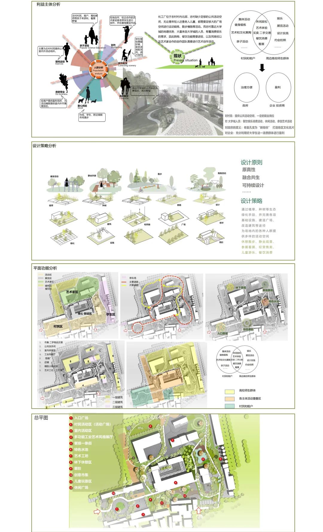 说明: 图片 说明: 图片