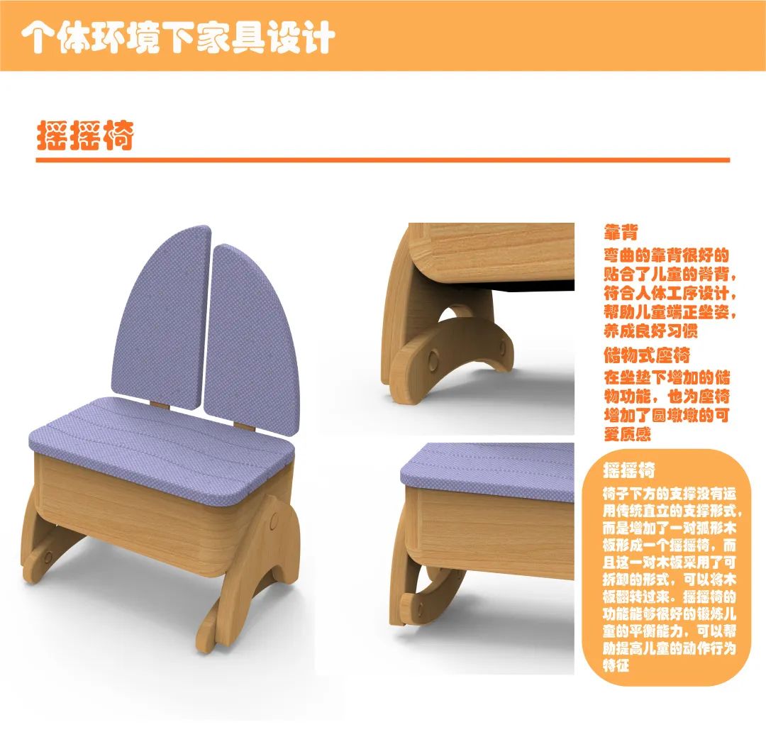 说明: 图片 说明: 图片