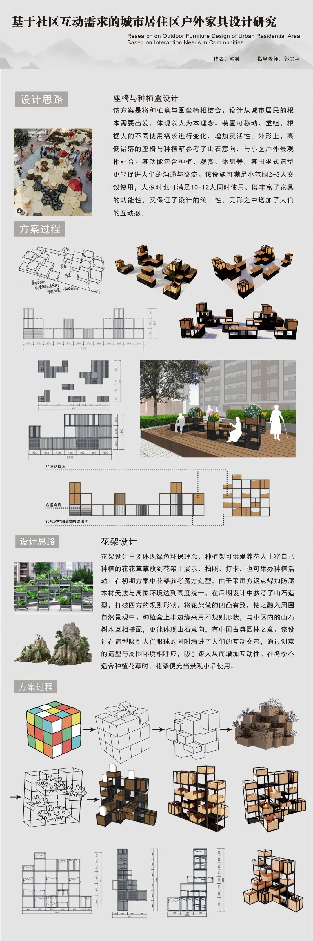 说明: 图片 说明: 图片
