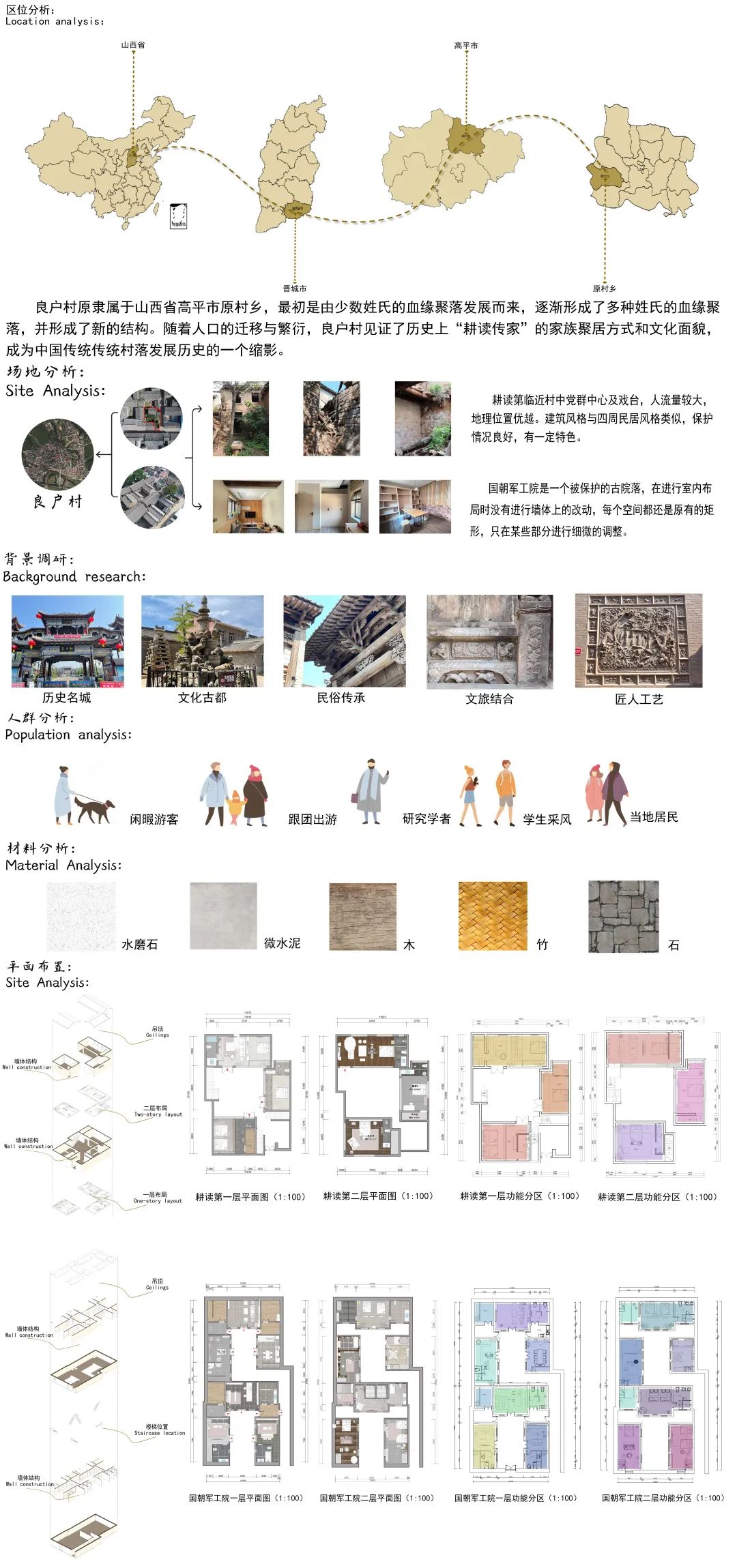 说明: 图片 说明: 图片