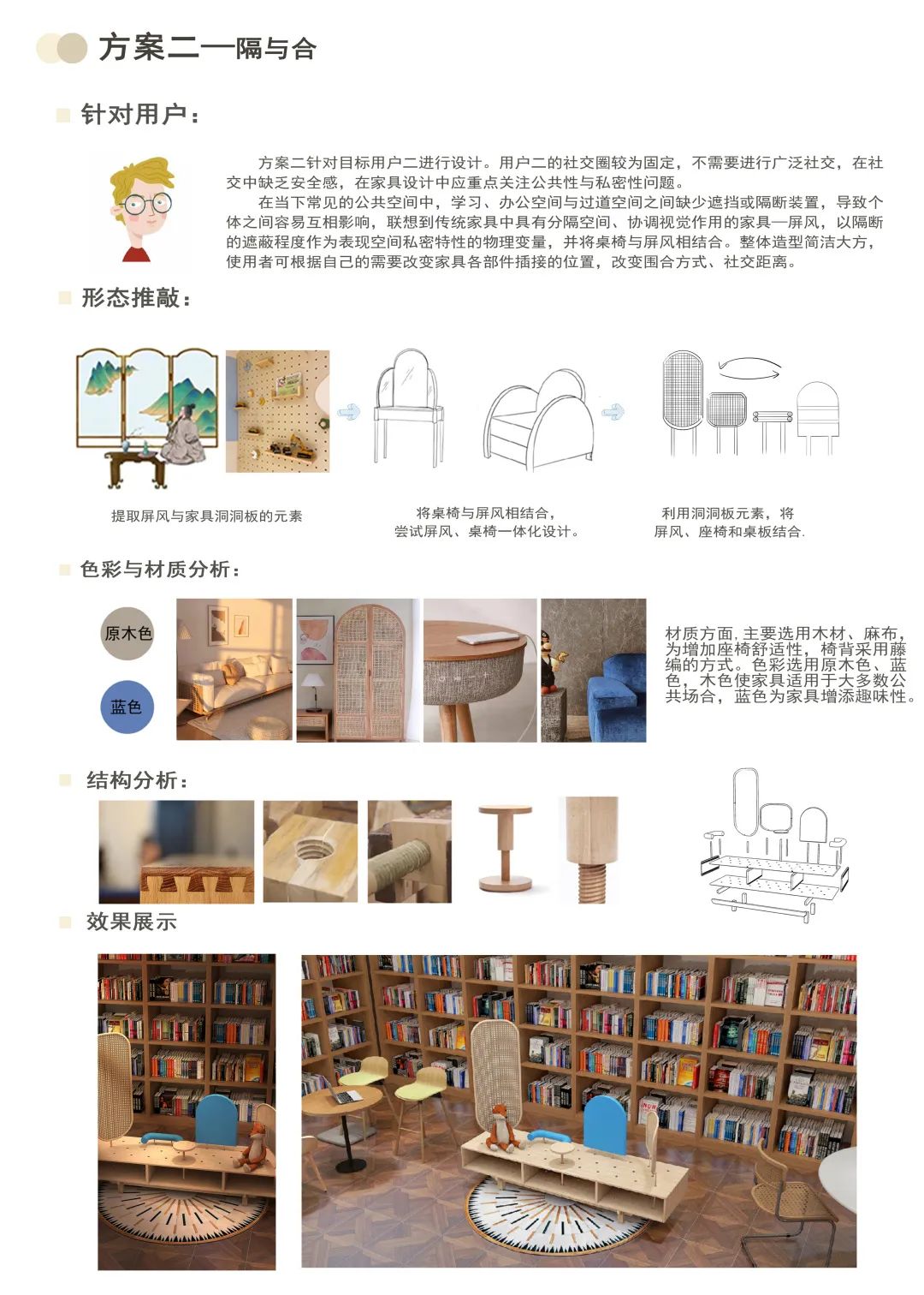 说明: 图片 说明: 图片