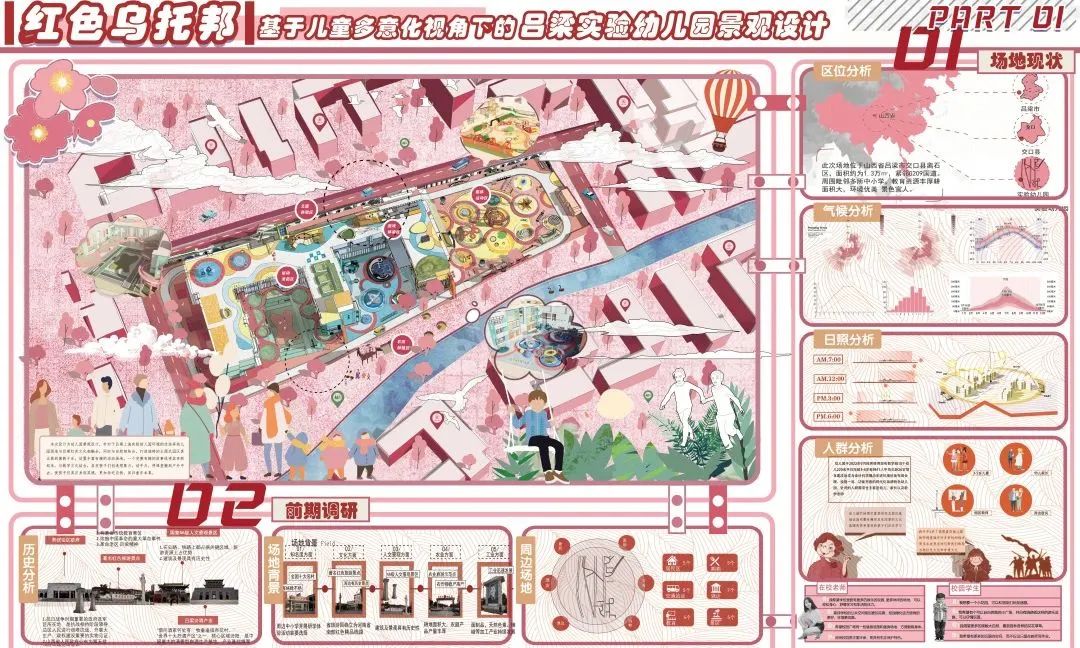 说明: 图片 说明: 图片