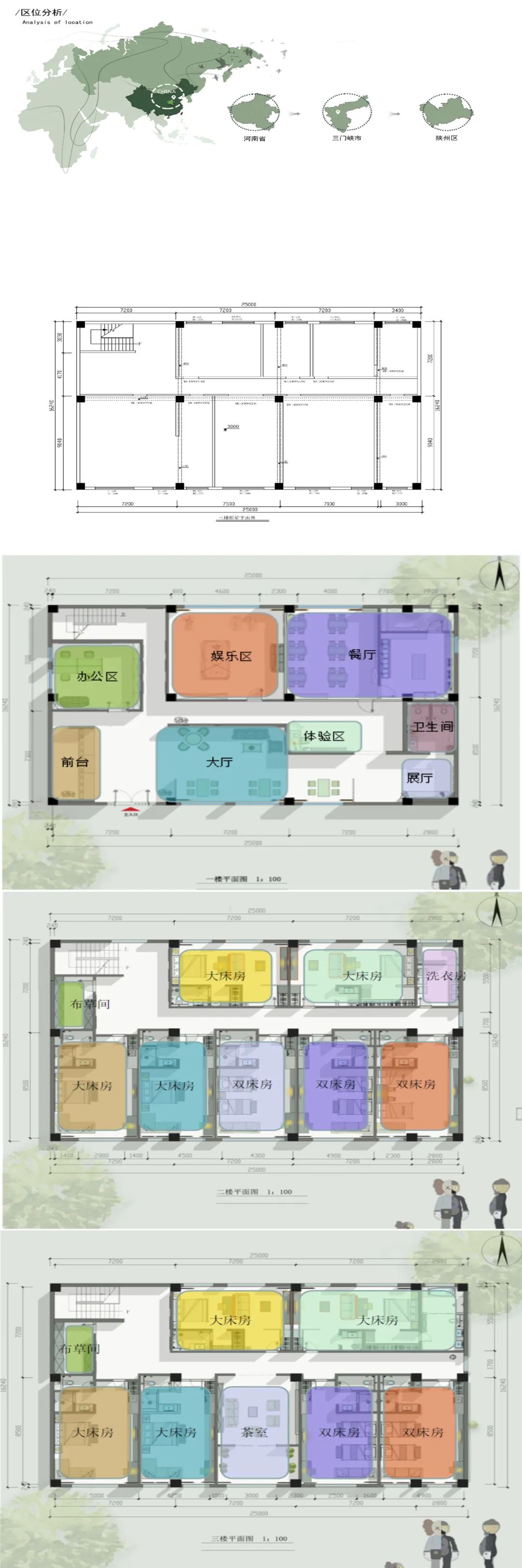 说明: 图片 说明: 图片
