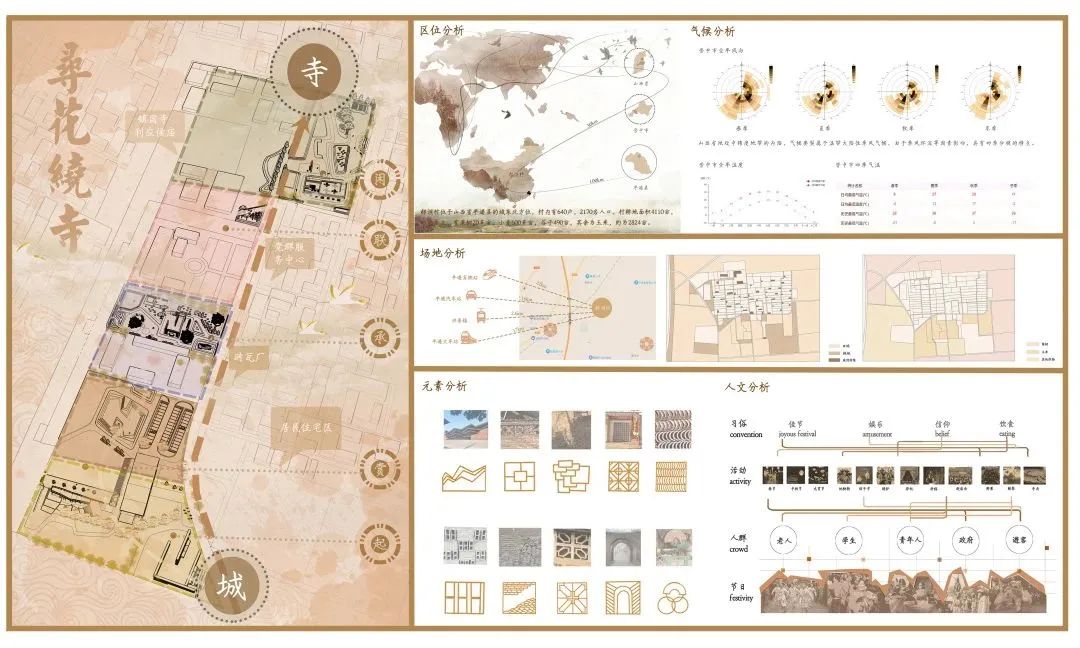 说明: 图片 说明: 图片