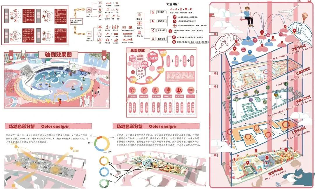 说明: 图片 说明: 图片