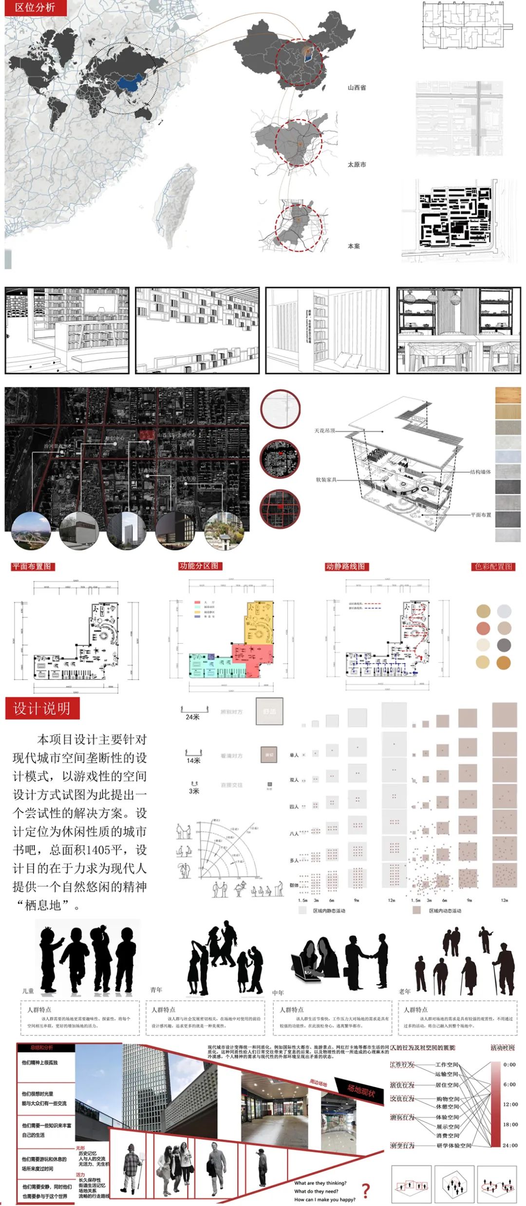 说明: 图片 说明: 图片