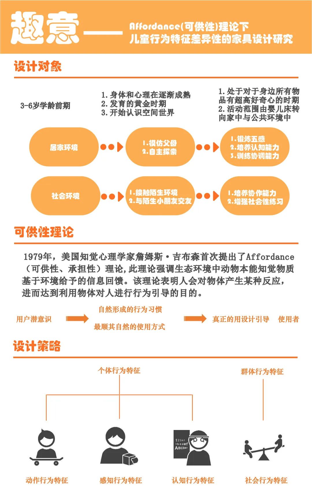 说明: 图片 说明: 图片